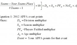 APPA Event Score Equation