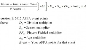 APPA Event Score Equation