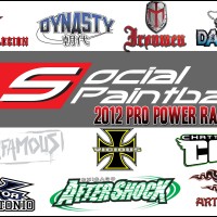 SP Paintball Power Rankings