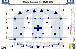 bitburg_2d_millennium-2013